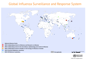 Flu-Surveillance-System